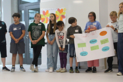 Präsentation des Gruppenergebnis