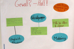 Session 3: Umgang mit Gewalt