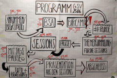 Das Programm für die 6. GSV