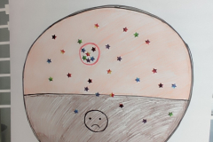 gehst du mit einem Postiven Gefühl nach Hause?